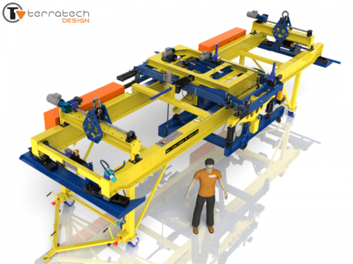 Remote operated lifting / positioning device – 16000 lb capacity – .003in accuracy (3D)